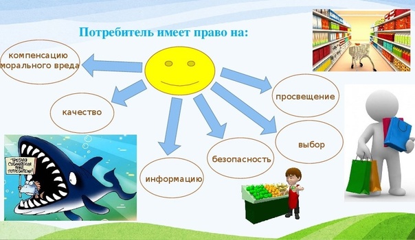 Picture background