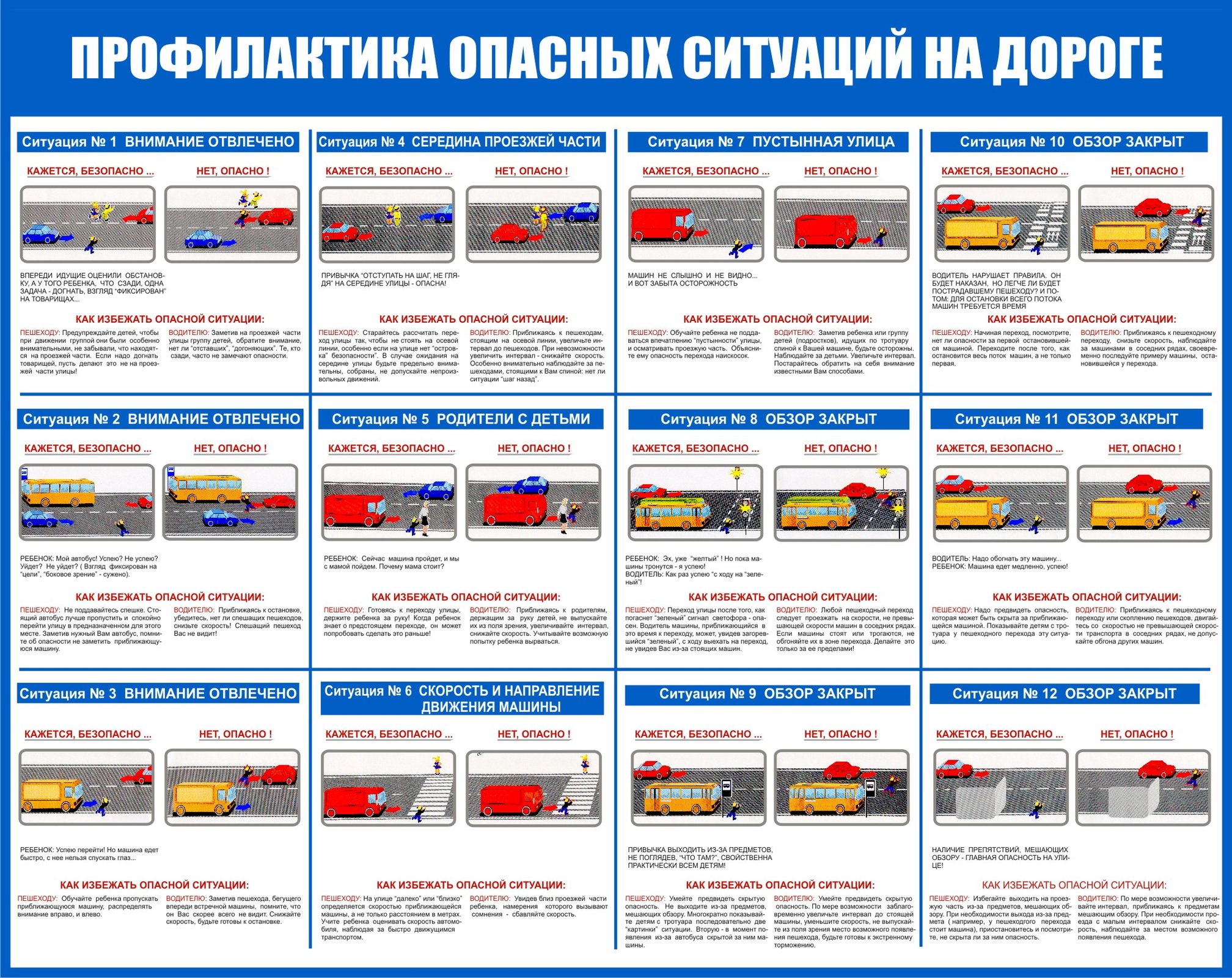 Правила дорожного движения для начинающих водителей с объяснением и картинками 2022