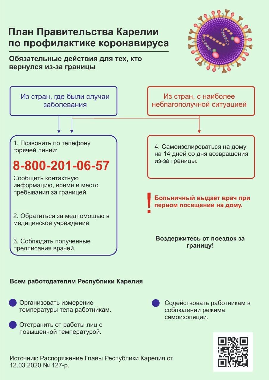 Муниципальное бюджетное общеобразовательное учреждение Петрозаводского  городского округа 