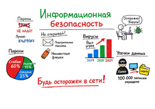 Кузнецов Матвей_Омельченко Леонид_ПАСТ