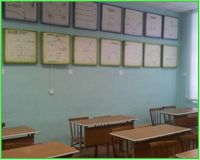 Специализированные аудитории