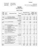 Меню для детей от 3-х до 7-ми лет (сад)