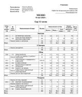 Меню для детей от 3-х до 7-ми лет (сад)