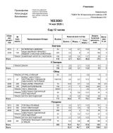 Меню для детей от 3-х до 7-ми лет