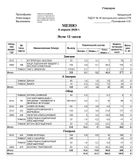 Меню для детей до 3-х лет