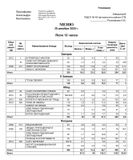 Меню для детей до 3-х лет (ясли)