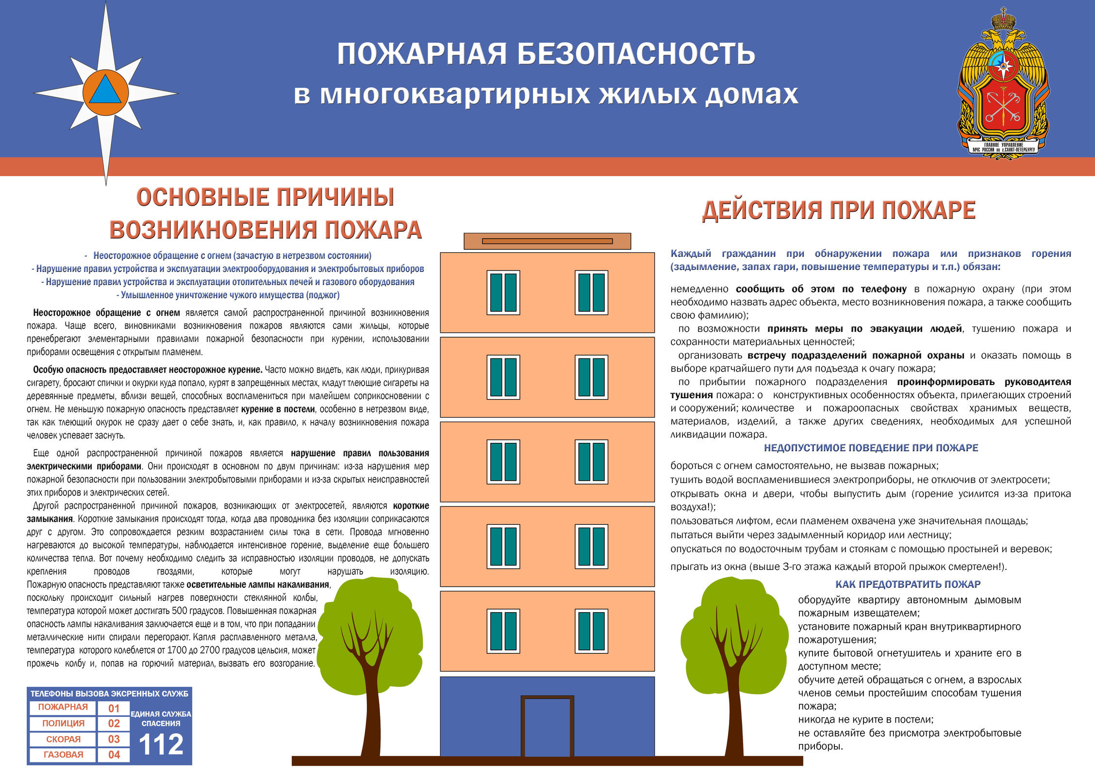 ГБДОУ Детский сад № 49 комбинированного вида Центрального района СПб.  Пожарная безопасность