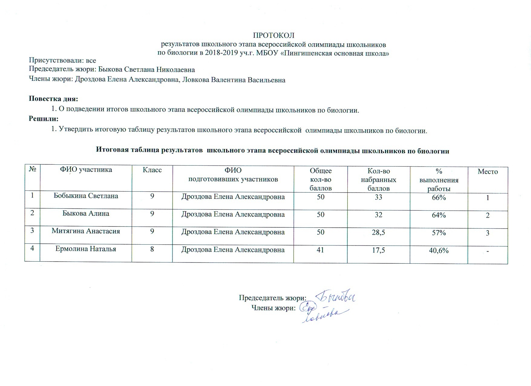 Протокол олимпиады школьный этап образец