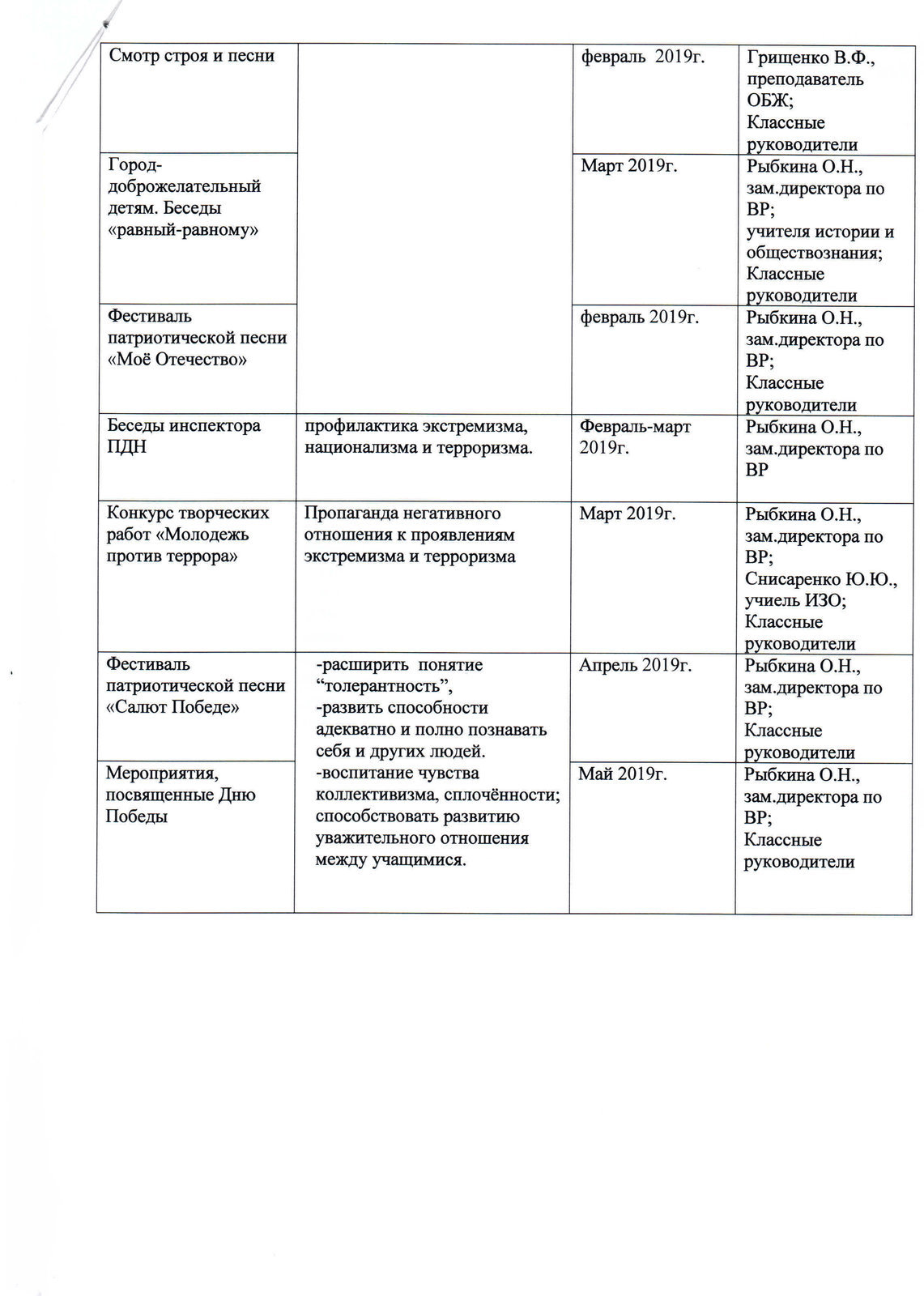 МБОУ Петрозаводского городского округа Средняя общеобразовательная Школа  номер 27 с углубленным изучением отдельных предметов. План мероприятий по профилактике  правонарушений