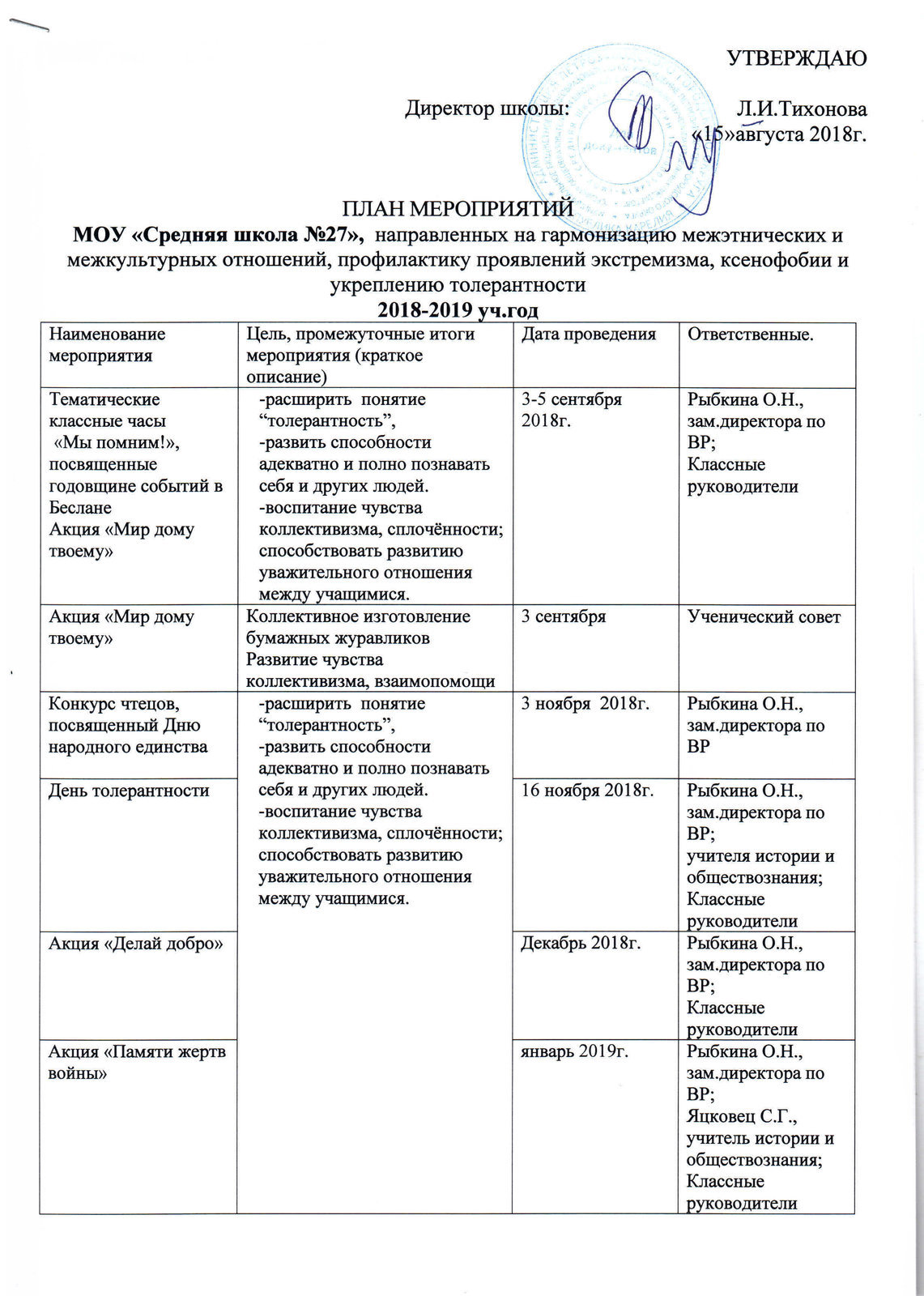 МБОУ Петрозаводского городского округа Средняя общеобразовательная Школа  номер 27 с углубленным изучением отдельных предметов. План мероприятий по профилактике  правонарушений