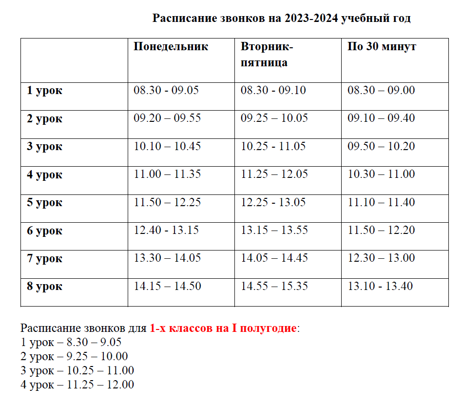 МБОУ Петрозаводского городского округа Средняя общеобразовательная Школа  номер 27 с углубленным изучением отдельных предметов. Расписание звонков