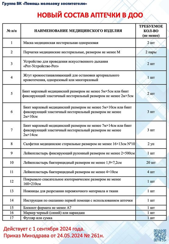 Приказ 261н