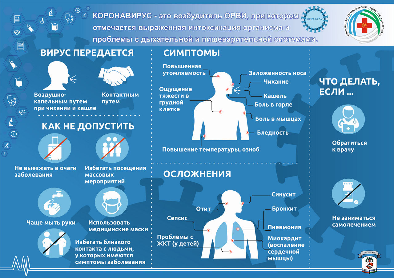 Центр детского (юношеского) технического творчества» городского округа  город Салават Республики Башкортостан. ЗОЖ