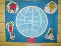 6А и 5А классы – 3 место