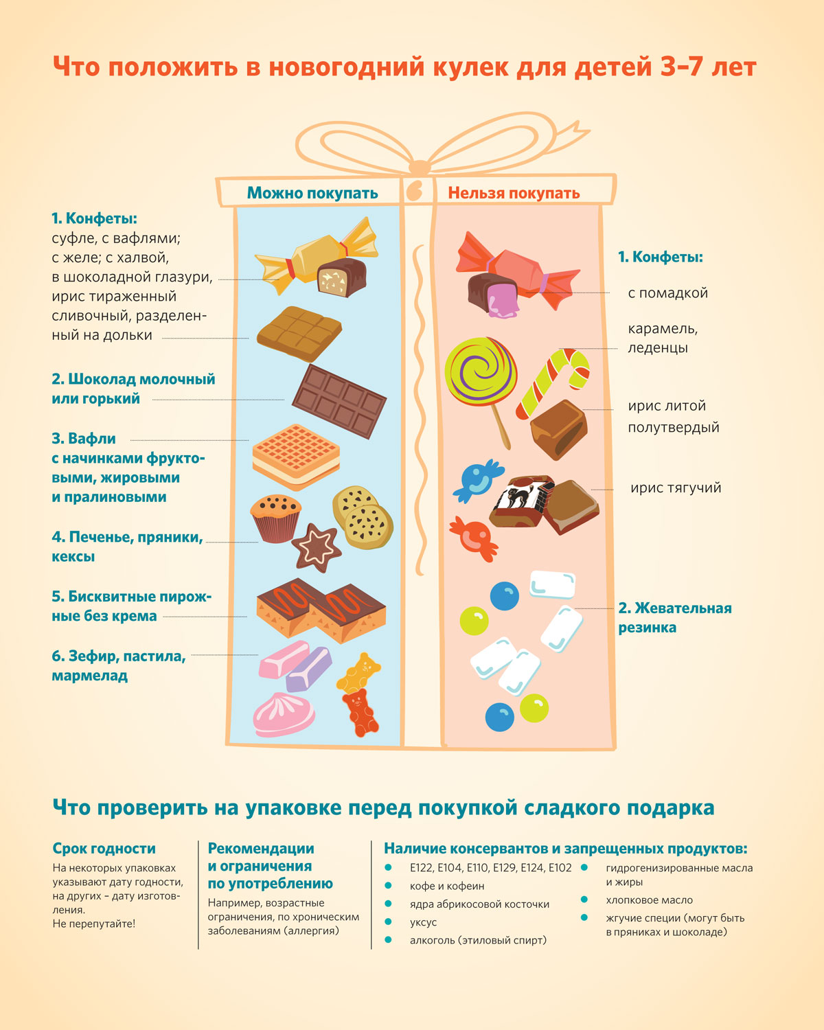 МДОУ «Центр развития ребёнка - Детский сад №14 «Малышок». Полезная  информация