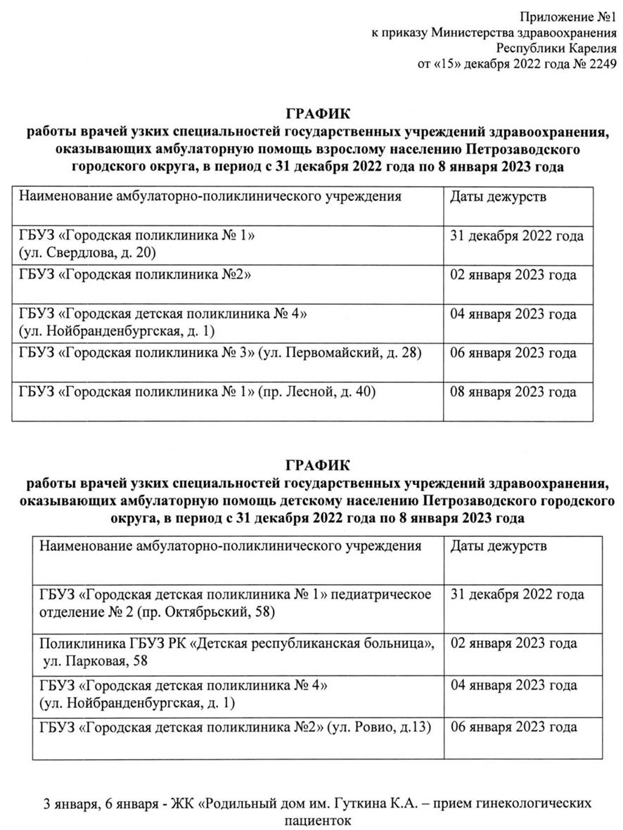 ГБУЗ РК «Городская поликлиника №2». Режим работы в праздничные дни