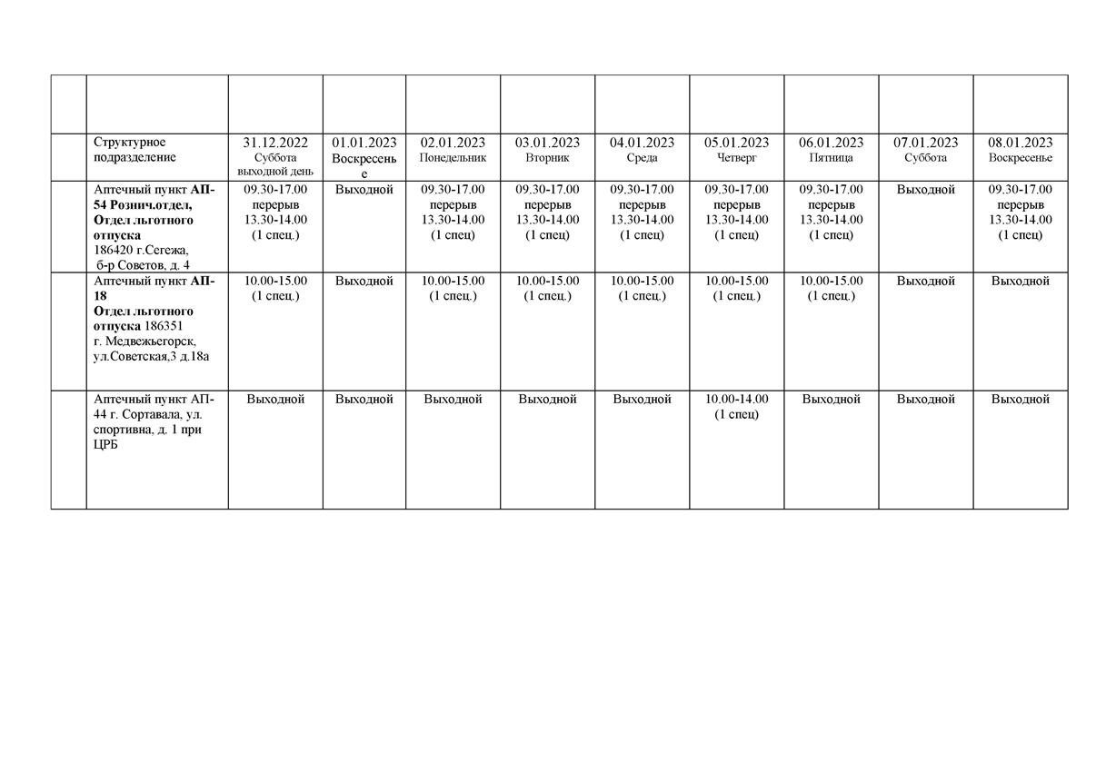 Режим работы аптек в петрозаводске. Режим работы аптеки в праздничные дни. График работы в праздник аптека. График работы аптеки в праздничные дни. Режим работы поликлиники 2 в праздничные дни.