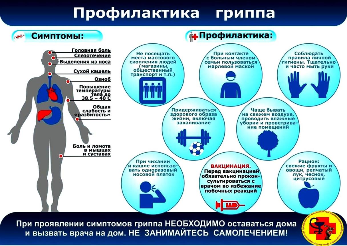 ГБУЗ РК «Городская поликлиника №2».