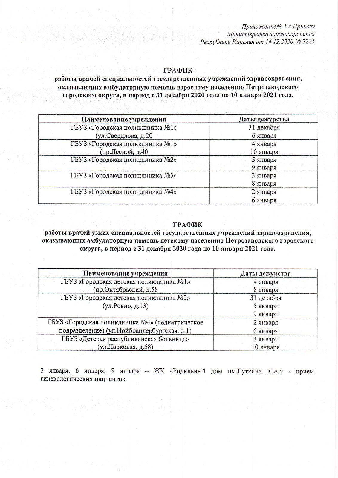 ГБУЗ РК «Городская поликлиника №2». График работы с 31 декабря 2020 года по  10 января 2021 года