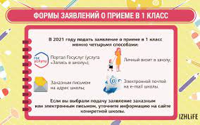 Запись в 1 класс: что нужно знать родителям о правилах поступления в школу в 2021 году » Новости Ижевска и Удмуртии, новости России и мира – на сайте Ижлайф все актуальные новости за сегодня