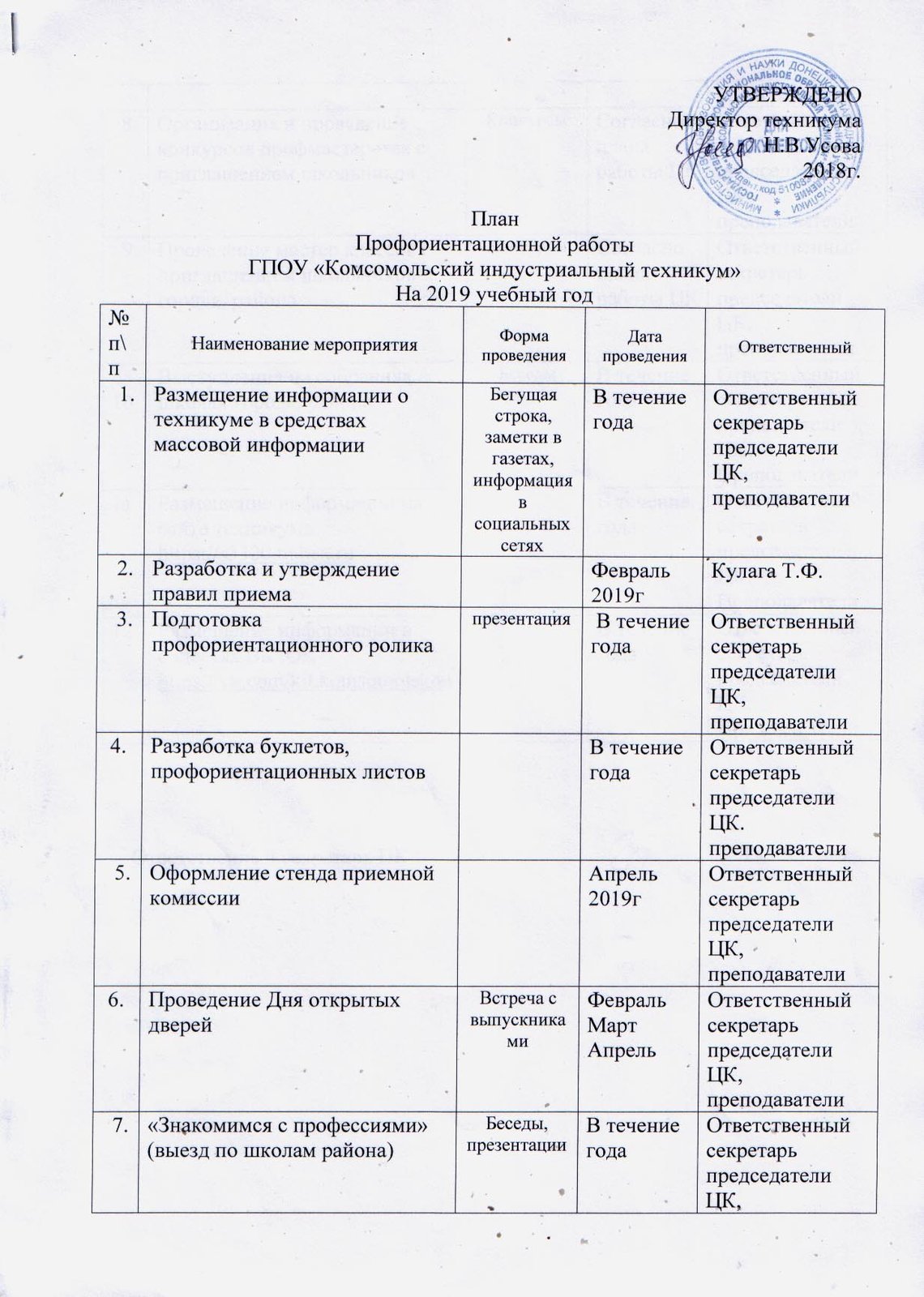 План профориентационной работы