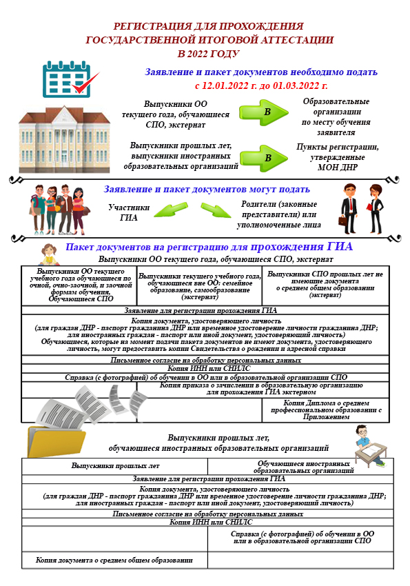 Егэ информация. ГИА 2021. Памятка для участников ГИА. Памятка для участников ГИА 9. Государственная итоговая аттестация.