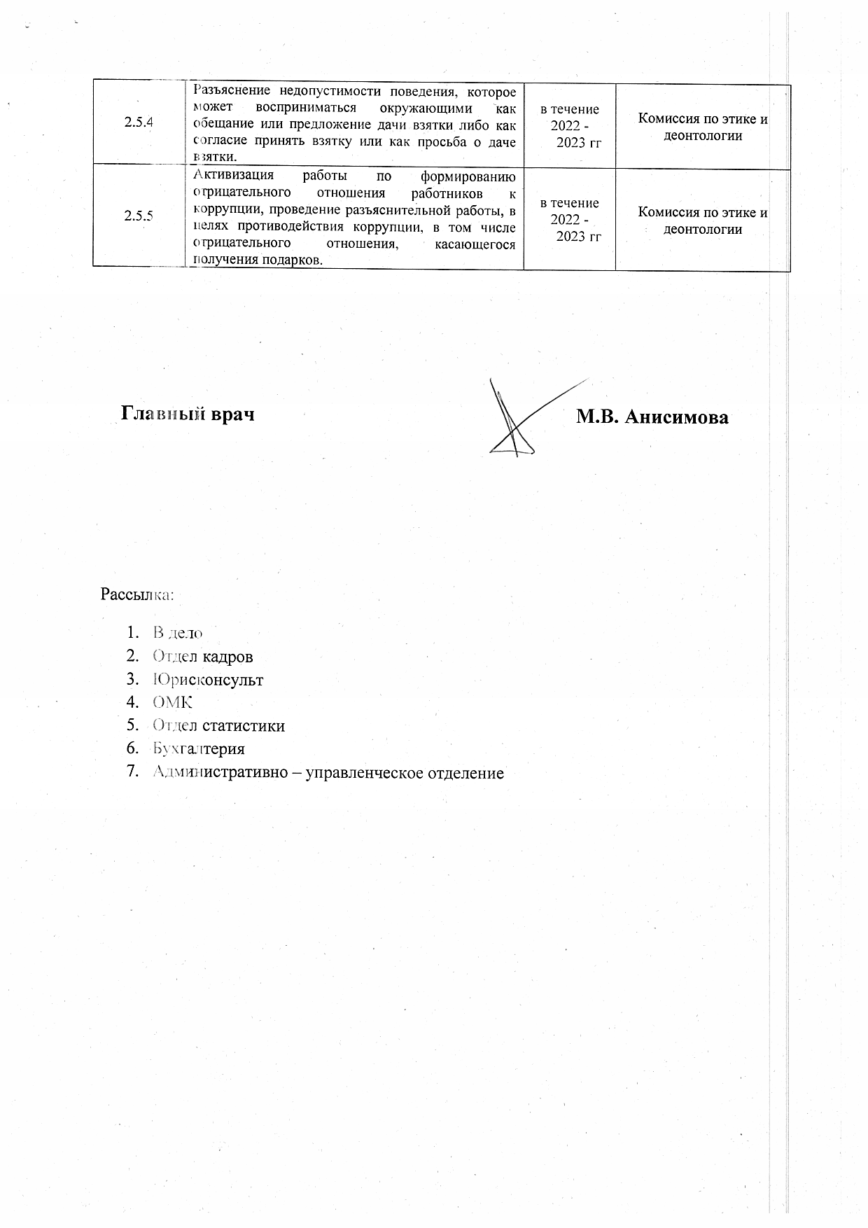 Беломорская Центральная районная больница. Противодействие коррупции