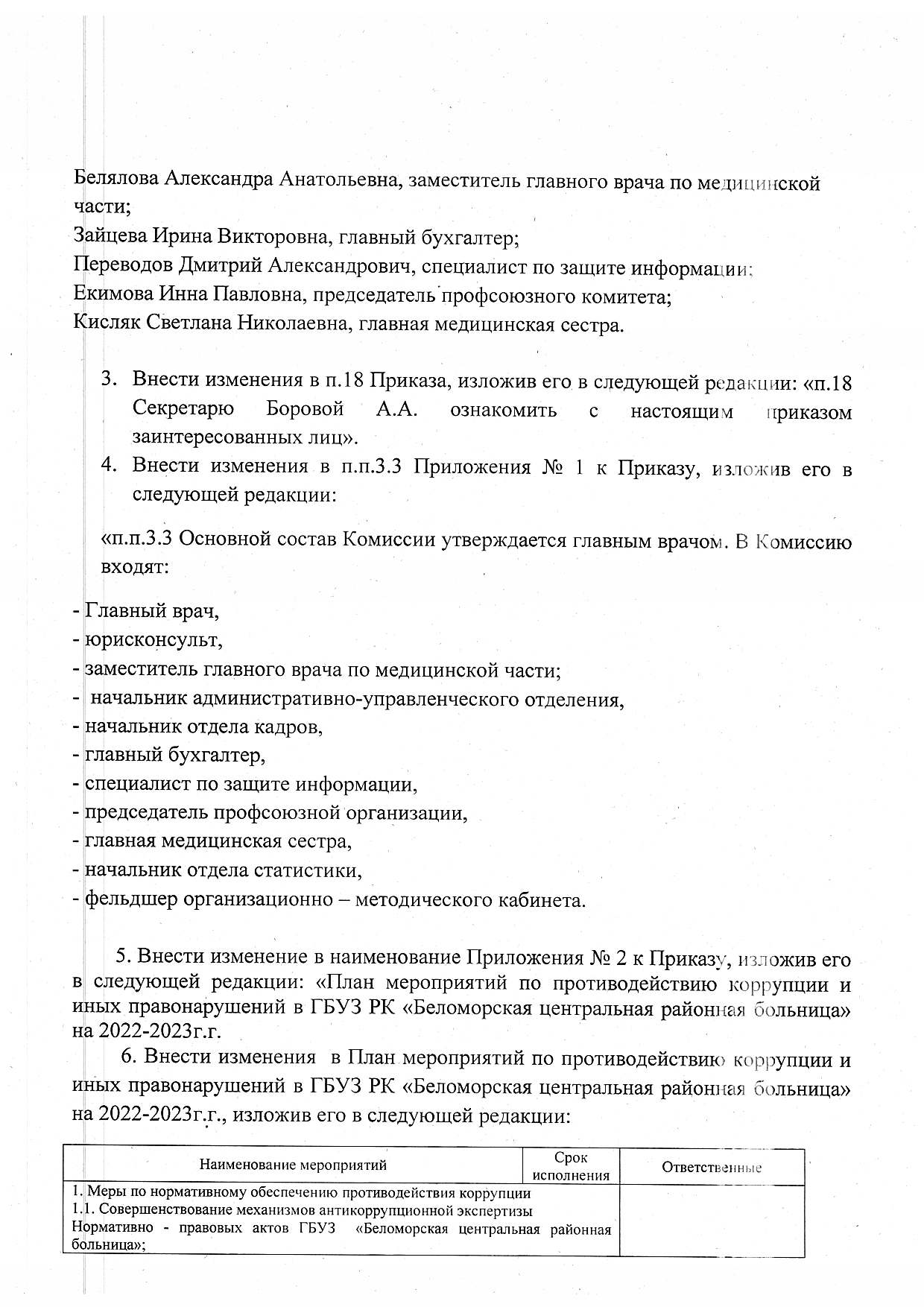 Беломорская Центральная районная больница. Противодействие коррупции