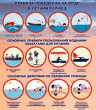 Правила поведения на воде в летний период