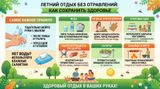 Как на отдыхе на природе не подцепить кишечную инфекцию