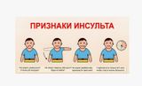 Как распознать инсульт и что делать: инструкция для горожан