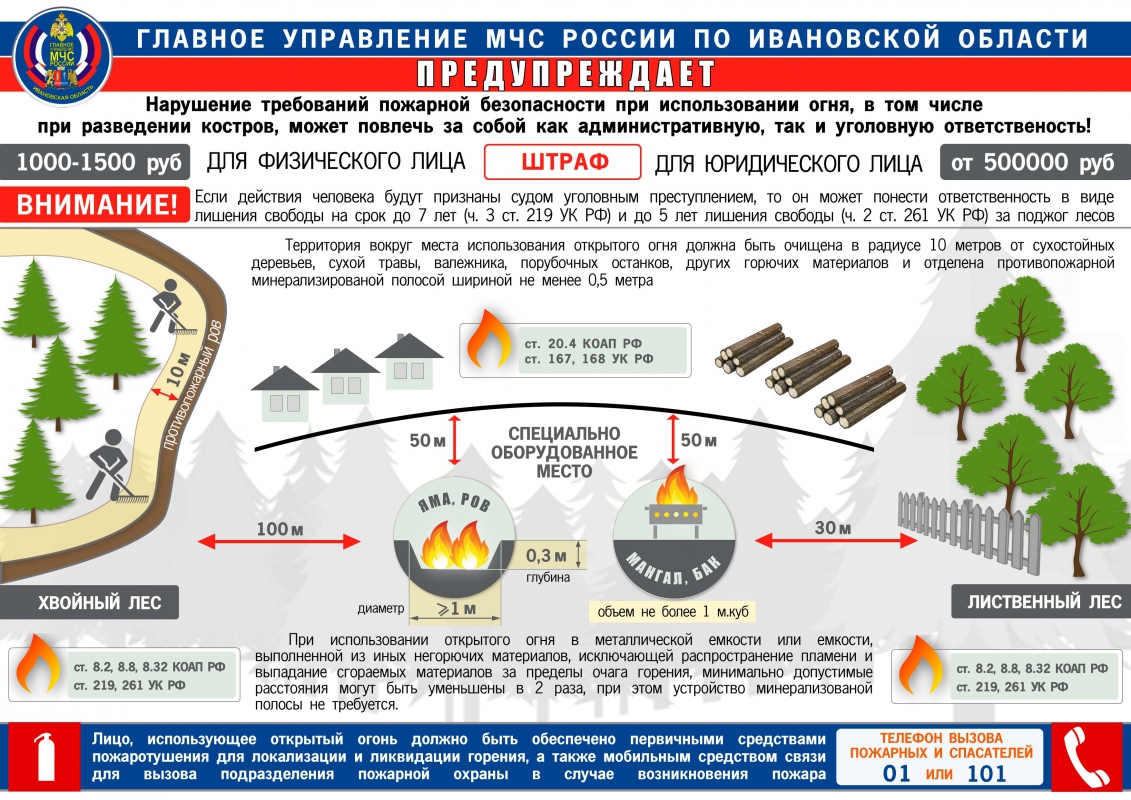 Администрация Заволжского муниципального района Ивановской области  официальный сайт. ГО и ЧС