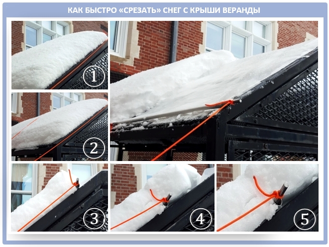 Как при помощи веревки убрать снег с крыши