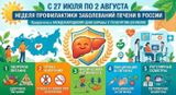 Неделя профилактики заболеваний печени: здоровье начинается с заботы