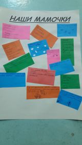 Интерактивное задание в 7 Б классе