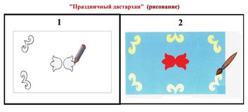 Праздничный дастархан 