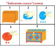 Бабушкин сундук