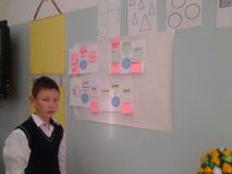 Кластер по способам выделения центра композиции