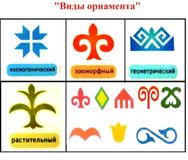 Виды каз. нац орнамента