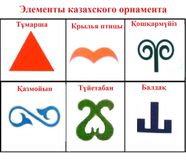 Элементы каз. орнамента 