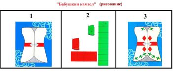 Бабушкин камзол 