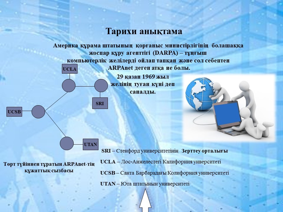 Компьютер желілері презентация