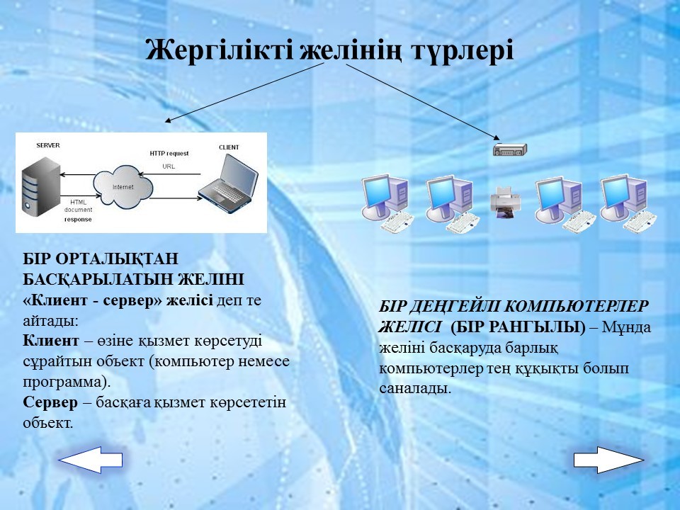 Желілік карта дегеніміз не