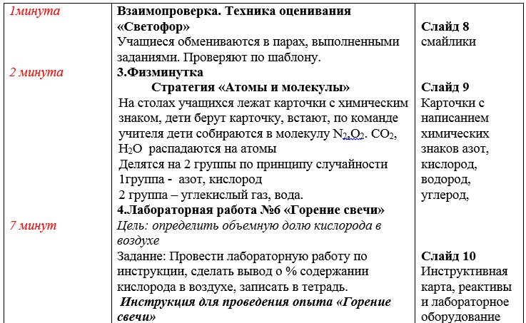 Исследовательская работа «Свечка, свечечка, свеча»