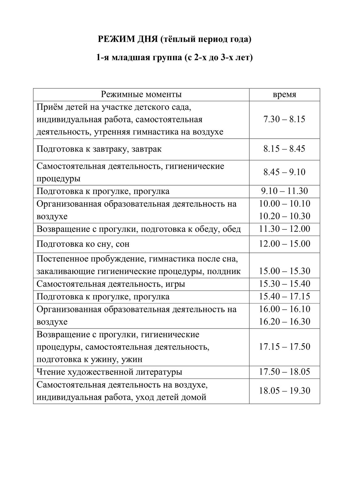 МАДОУ «Детский сад №46 комбинированного вида» (Родничок) г.  Петропавловск-Камчатский. Группы