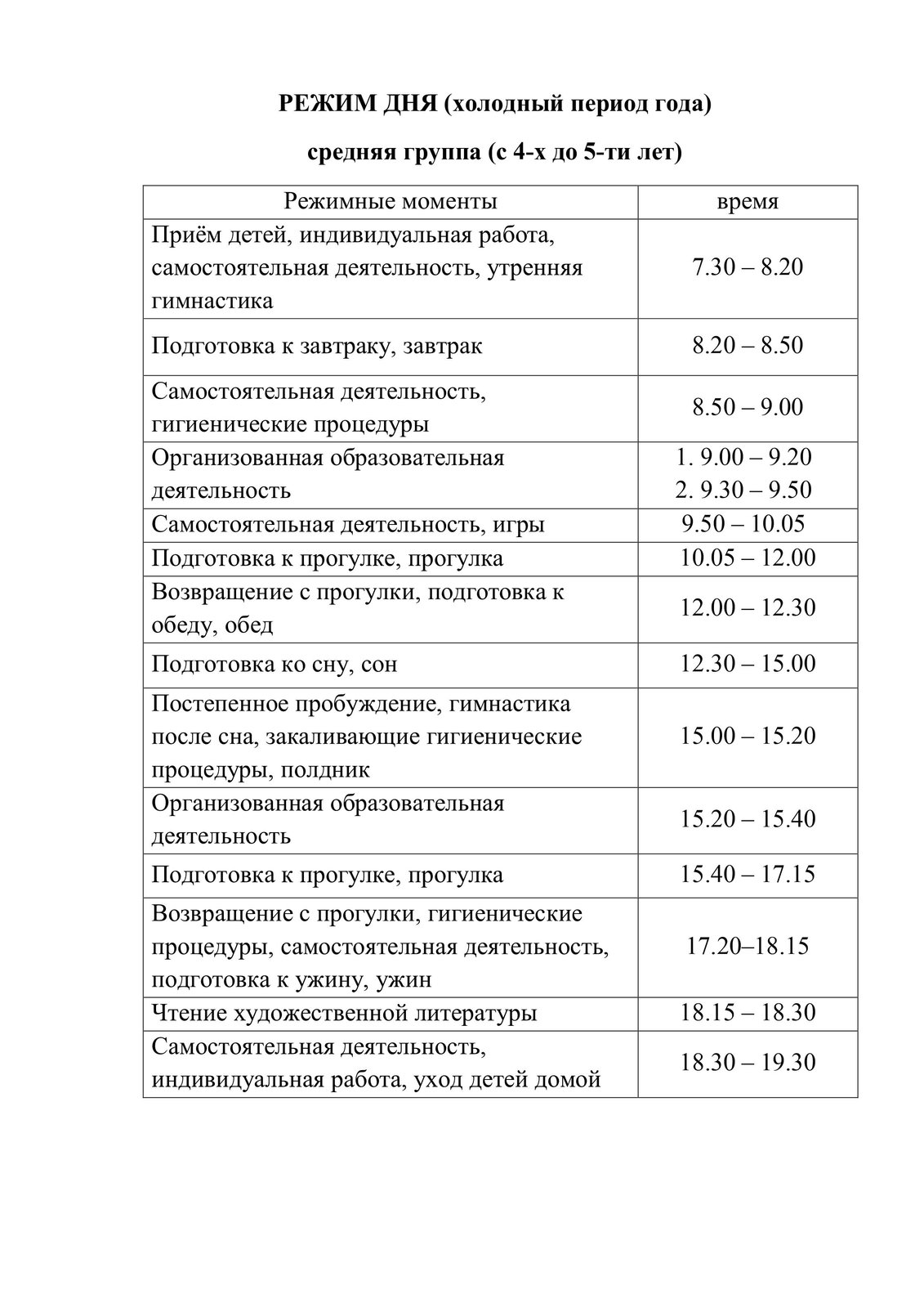 МАДОУ «Детский сад №46 комбинированного вида» (Родничок) г.  Петропавловск-Камчатский. Группы