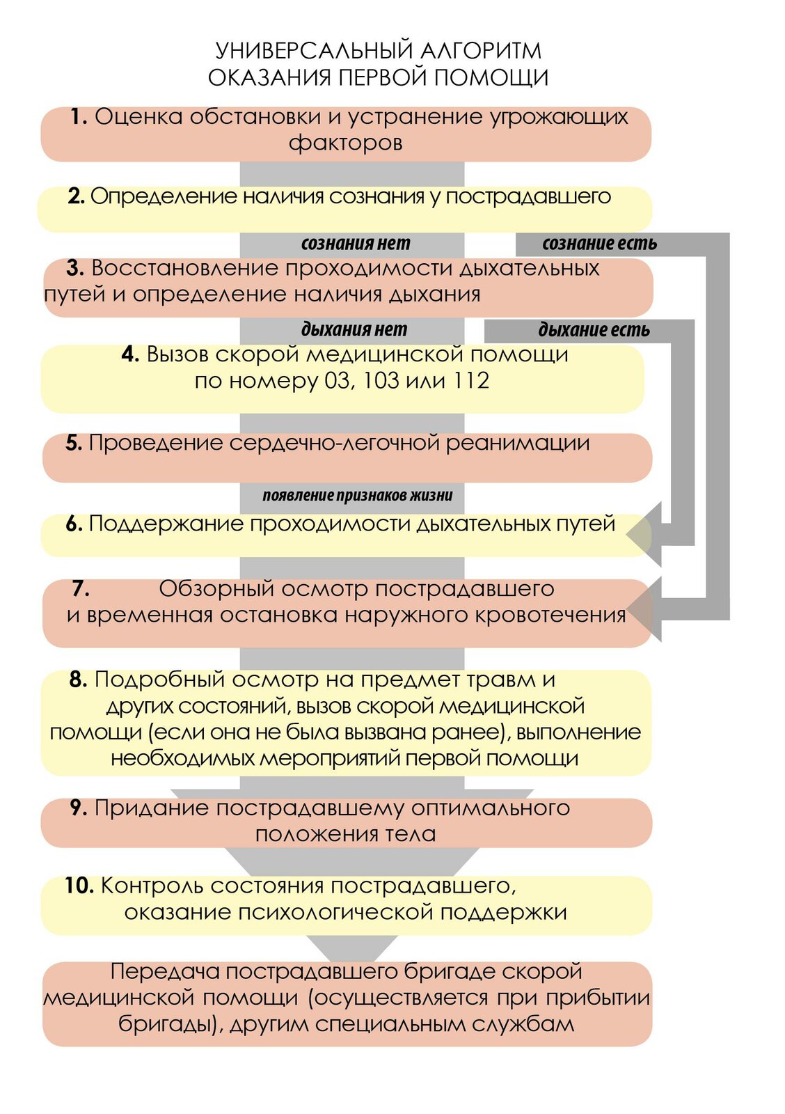 МАДОУ «Детский сад №46 комбинированного вида» (Родничок) г. Петропавловск-Камчатский.  Профилактика заболеваний