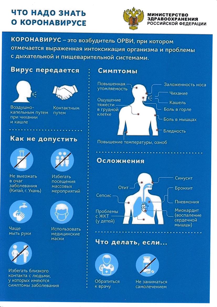 Картинки ковид 19 профилактика