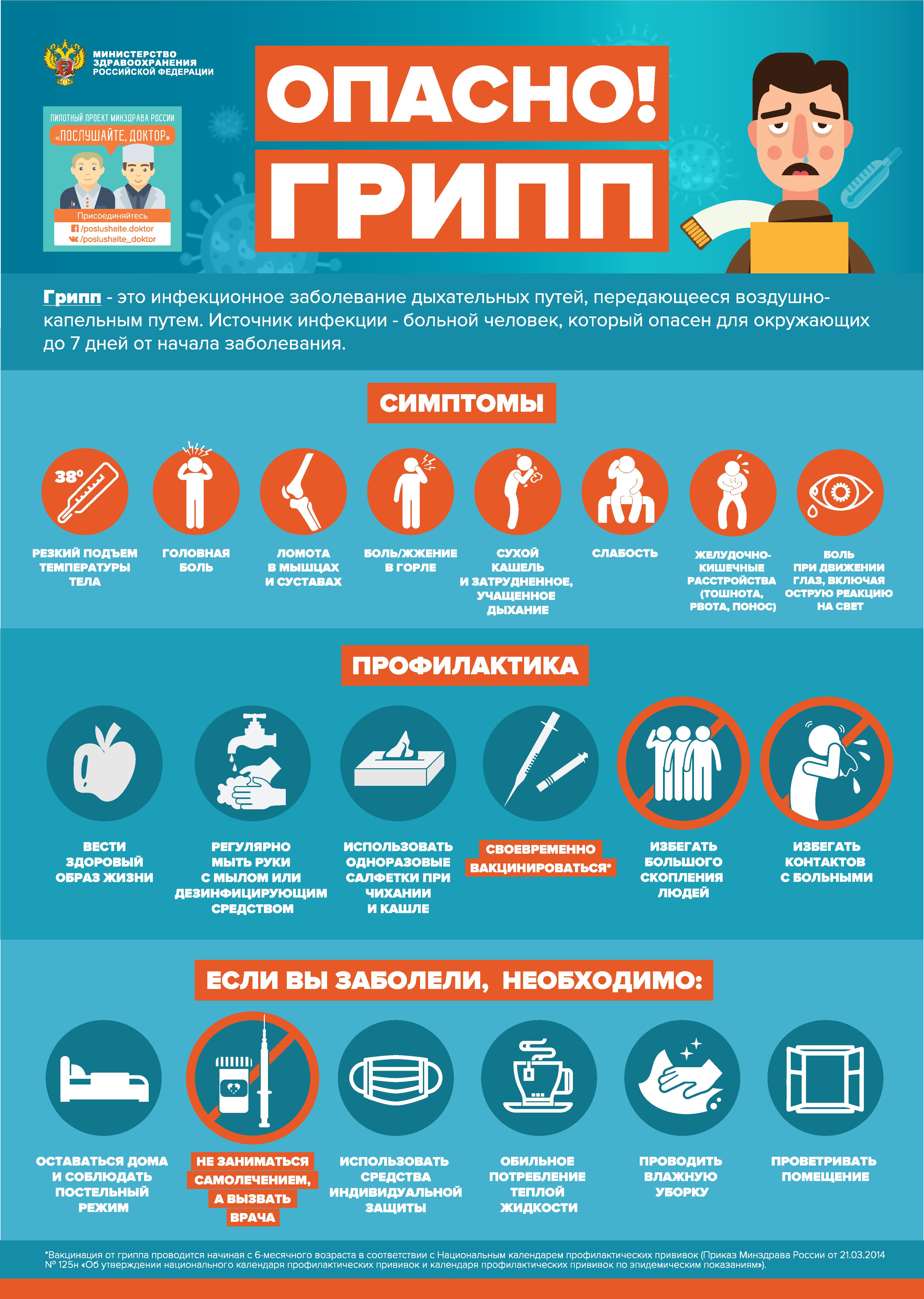 КГБУЗ «КМКБ №7». Информация для пациентов