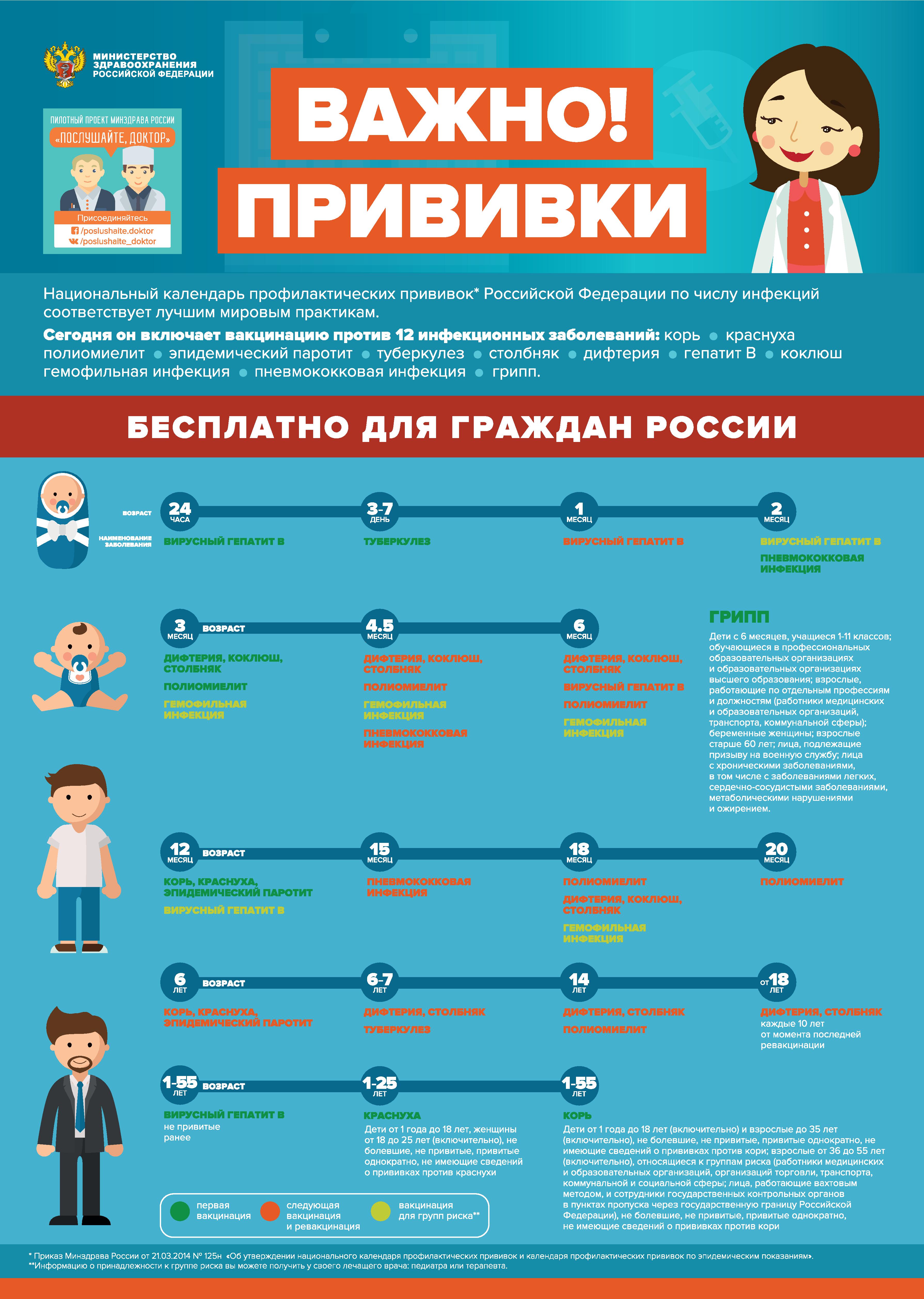 КГБУЗ «КМКБ №7». Информация для пациентов